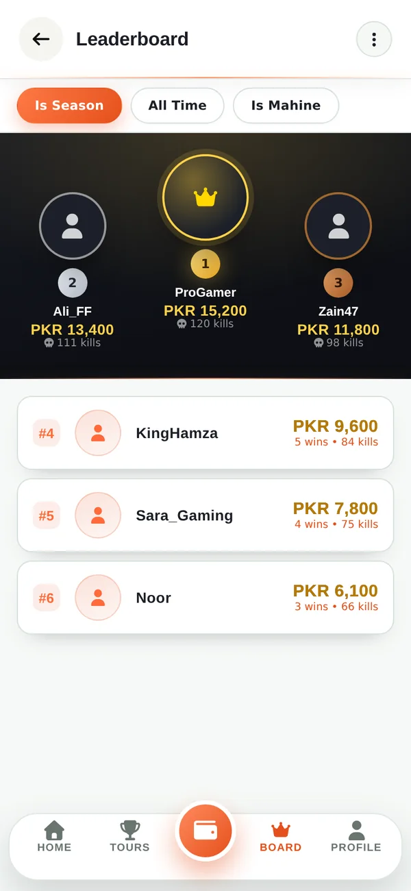 HB Battle leaderboard screen preview